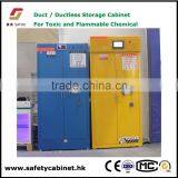 Non Ducted Filtered and Vented Safety Storage Cabinet With Activated Carbon Filters for Inflammable Chemicals thumbnail-1
