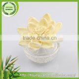 Flower1GB USB Pen Drive Key thumbnail-6