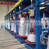 GI Wire Making Production Line Type Electro Zinc Plating thumbnail-6