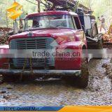 Anti-slip Temporary UHMWPE Truck Road Mat Impact Resistance Construction
