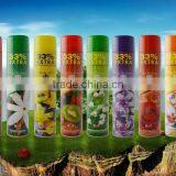 Home Use Air Freshener thumbnail-5