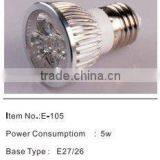 GU53/20 LED Light