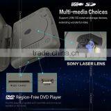 9inch Car Roof Mount Dvd Player With Usb/sd thumbnail-4