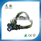 zoom function waterproof headlamp LED headlight