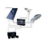 80 Monitoring Equipment With Wind and Solar Power Generation System