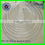 CE certificated CLICK SECURE CONCERTINA BARBED WIRE