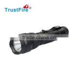 2016TrustFire hot selling flashlight CREE U2 portable mini flashlight police belt clip light for hunting