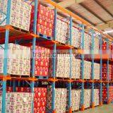 Horizontal Through Warehouse Pallet Flow Racking thumbnail-2