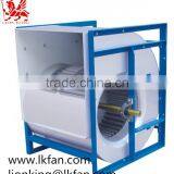 Centrifugal Fan Forward Curved