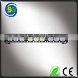 Factory Hot Sale 10-30v LED Work Lamps Light, Off Road Led Light Bar, Atv, Utv thumbnail-1