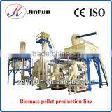 High Quality Biomass Sawdust Pellet Line for Biomass Fuel thumbnail-1