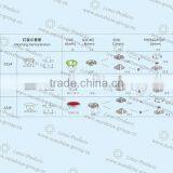 Buttons for Clothing thumbnail-1