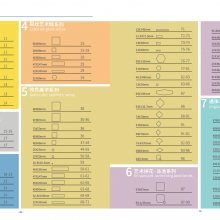 Anyang Zhongkai Building Materials Trading Co., Ltd. company overview - view 3 thumbnail