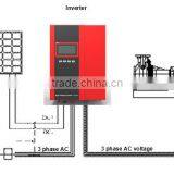 1.1KW~5.5KW Solar Pump Controller for Swimming Pool thumbnail-1
