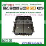 4ch 1080P SDI DVR Digital Video Recorder H.264 Dvr 4ch Full HD(1080) Real-time Recording