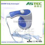 Female Beauty & Personal Care Products thumbnail-1
