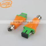 Passive High Quality FTTH CATV Cable tv Fiber Optic Mini Node                        
                                                Quality Choice