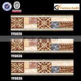 Glazed Decoration Trim Ceramic Tile Accents thumbnail-1