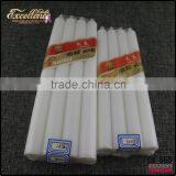Candle Fireworkers / Paraffin Wax Supplier thumbnail-4