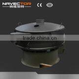 Carborundum Chemical Powderseperator Screener