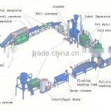 plastic recycling machine for PP PE waste