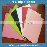 Best Sales China Factory 1mm Pvc Rigid Sheet for Making Card