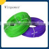 UL3266 Halogen Free Low Smoking 24 Awg Wire