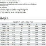 Cable Control Flexible Tipe YY PVC 500 V thumbnail-4