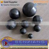 China Manufacturer Sandblasting Wrought Iron Balls of Solid thumbnail-1