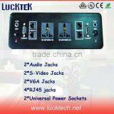 Multifunctional Hotel Socket