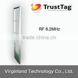 Eas Mono Gate (RF) thumbnail-1