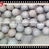 aisi standard 6 cosmetic rollon hollow steel balls