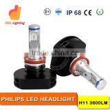 LED Automobiles & Motorcycles Lights H11 Car Led Headlight Auto Head Lamp