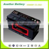 12V N180 Japan Standard Lead Acid Use Car and Truck Battery thumbnail-1