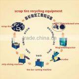 2015 New Good Investment Project High Perfromance Used Tire Shredder Machine for Sale thumbnail-4
