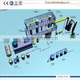 24hours Non-stop 5 Tpd Tyre Oil to Diesel Distillation Plant thumbnail-5