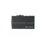 FY1302A 3D Video-processing TV To PC Converter Supports PAL, NTSC, SECAM