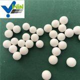 Alumina Ceramic Ball Heating Resistance New Products Bead Mill thumbnail-3