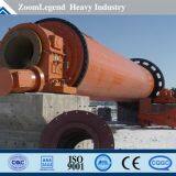 High Capacity Industrial Ball Mill for Sale thumbnail-2
