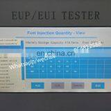 EUS900L EUI EUP, ELECTRONIC UNIT INJECTOR AND ELECTRONIC UNIT PUMP thumbnail-6