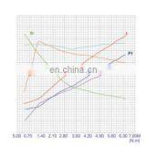 Маленькие гидравлические 12-вольтные постоянного тока двигатели с высоким крутящим моментом для силовых агрегатов thumbnail-6
