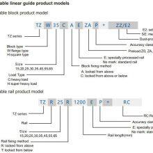 TZ Series Interchangeable