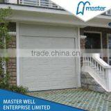 Chinese pu Foamed Inside Door Garage Plate thumbnail-2