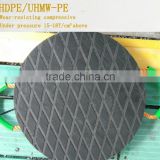 Heavy duty hdpe plastic crane outrigger pads with abrasion resistance and prevent slippery