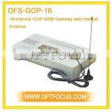 16-channel VOIP GSM Gateway With Internal Antenna thumbnail-6