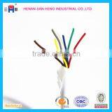 White Jacket Security Alarm Control Cable thumbnail-3
