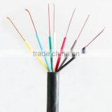 Manufacturer Pvc Material Control Cable Specification thumbnail-4