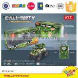 Kids Car Battery Remote Controller Toy Jeeps, Jeep Toys Remote Control, Remote Control Car thumbnail-5