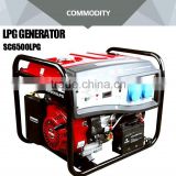 ats generator lpg