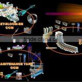 Slab CCM Measurement Instrument thumbnail-1